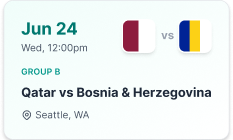 Qatar vs Bosnia & Herzegovina